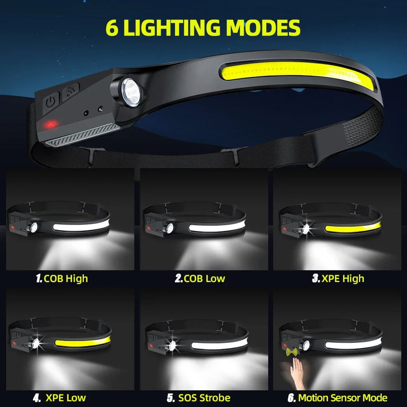 LED Sensor Headlamp USB Rechargeable